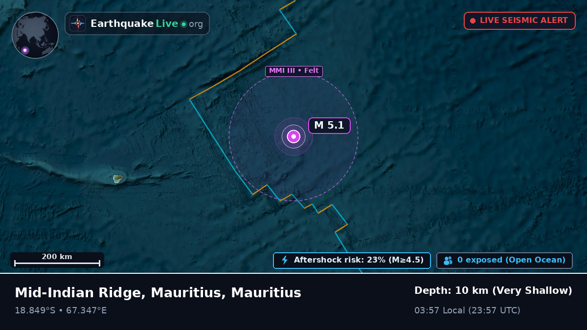 Indian Ocean (Mauritius)