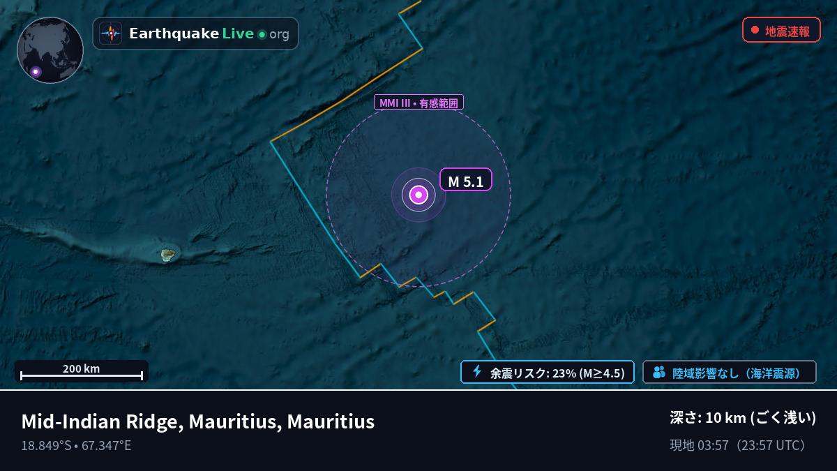 インド洋 (Mauritius)