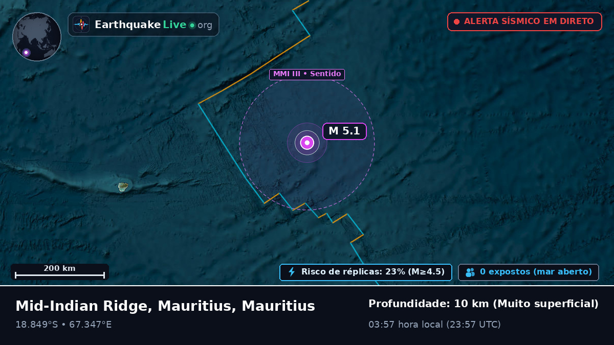 Oceano Índico (Mauritius)