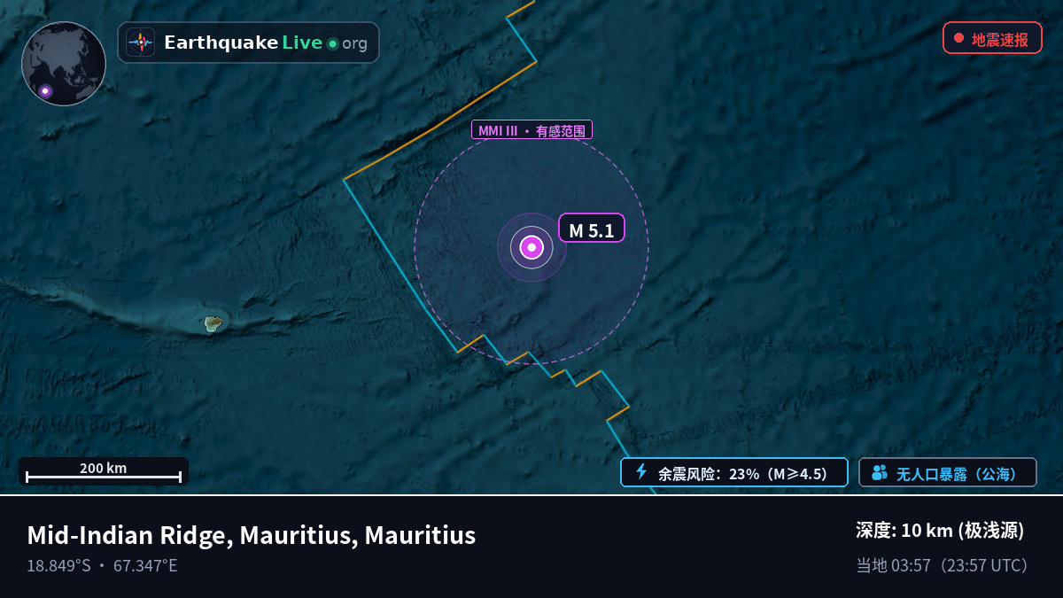 印度洋 (Mauritius)