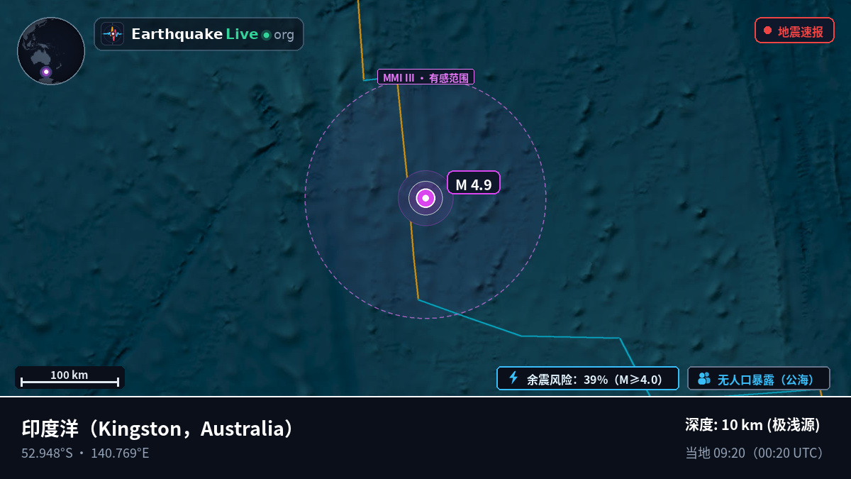 印度洋 (Australia)