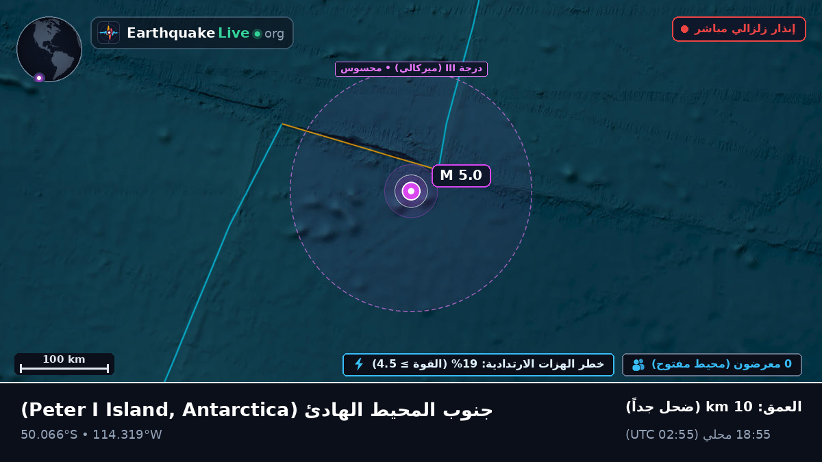 جنوب المحيط الهادئ (Antarctica)