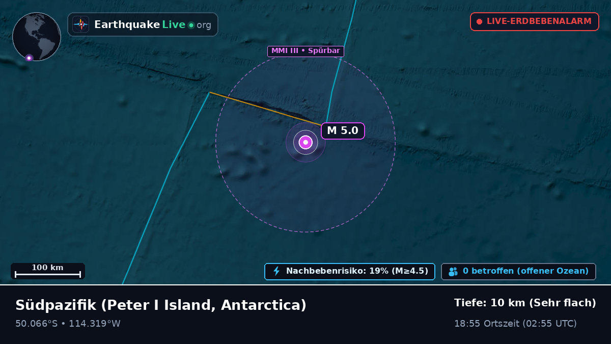 Südpazifik (Antarctica)