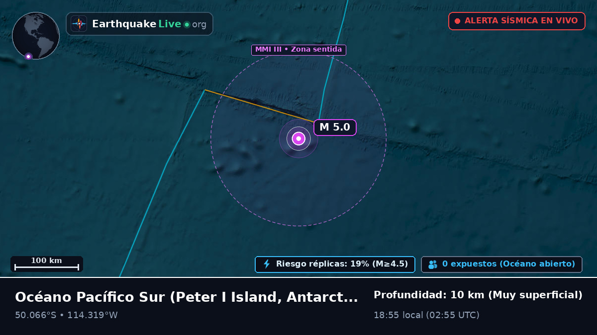 Océano Pacífico Sur (Antarctica)