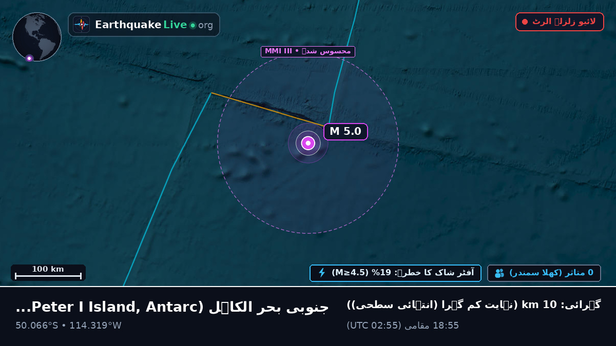 جنوبی بحر الکاہل (Antarctica)