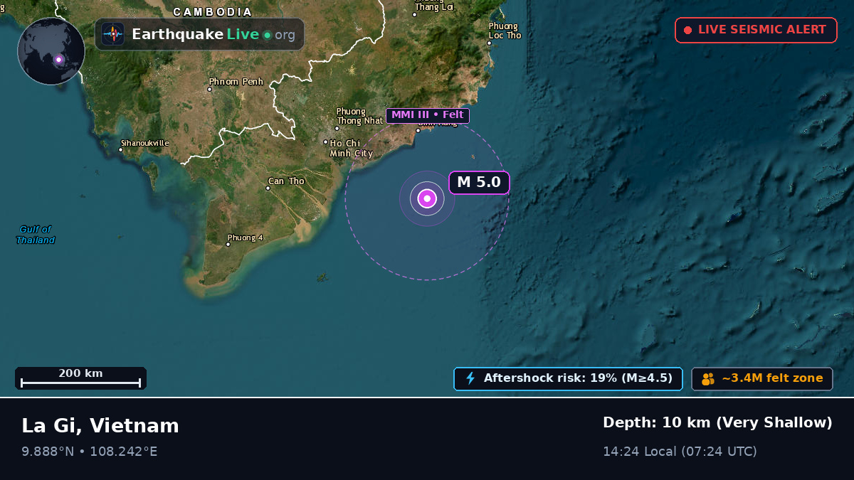 South China Sea (Vietnam)