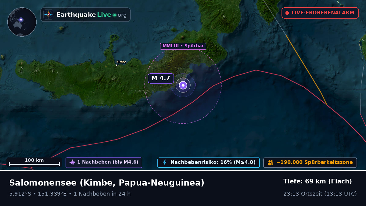 Salomonensee (Papua-Neuguinea)