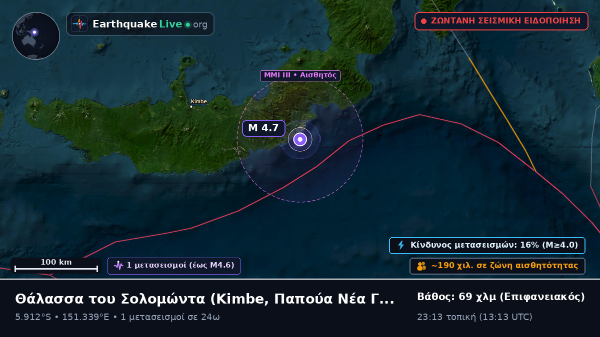 Θάλασσα του Σολομώντα (Παπούα Νέα Γουινέα)
