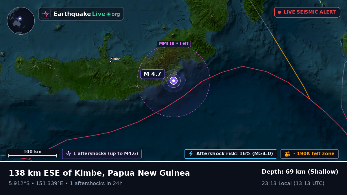 Solomon Sea (Papua New Guinea)