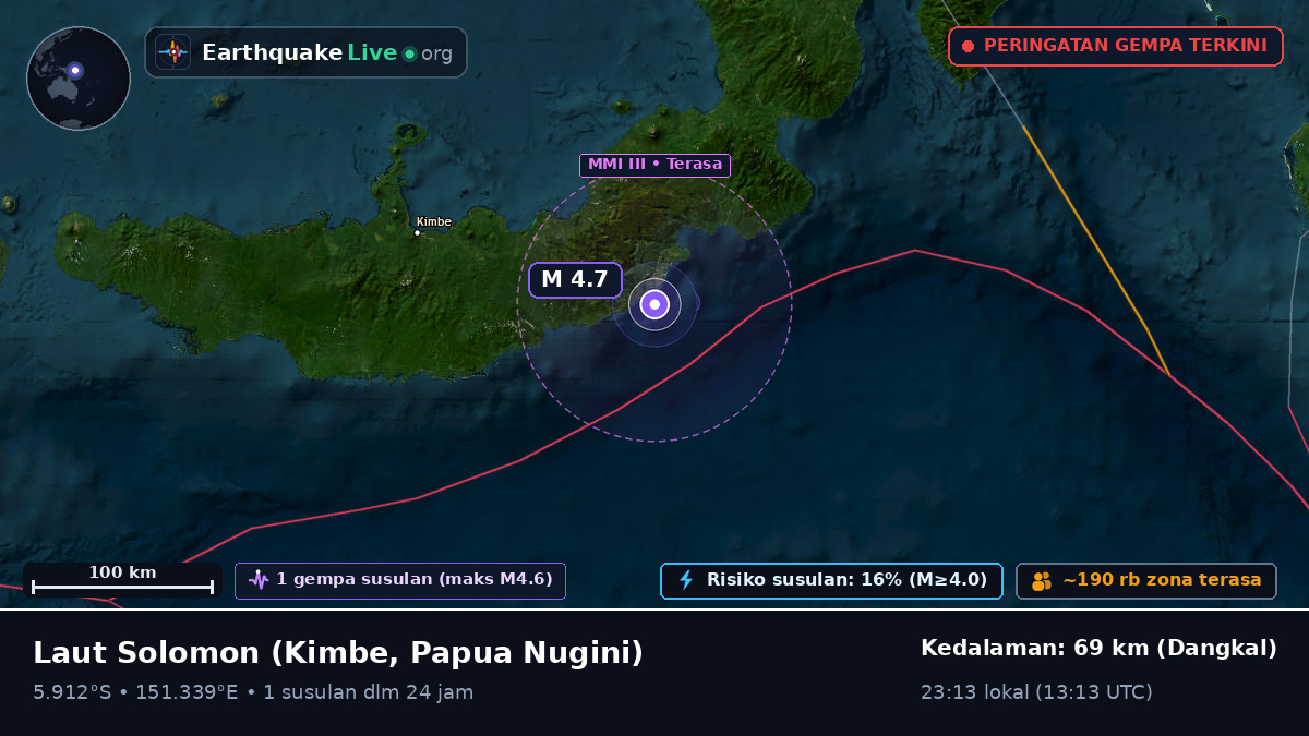 Laut Solomon (Papua Nugini)