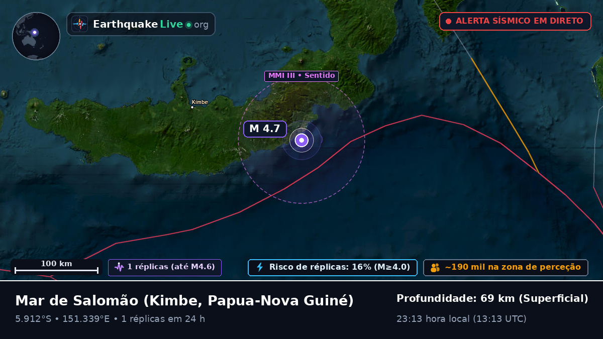 Mar de Salomão (Papua-Nova Guiné)