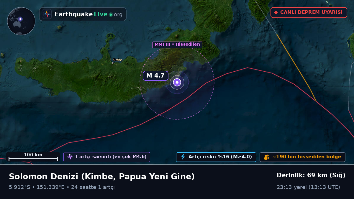 Solomon Denizi (Papua Yeni Gine)