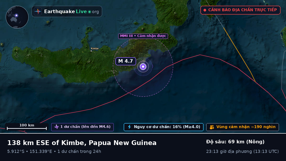 Biển Solomon (Papua New Guinea)