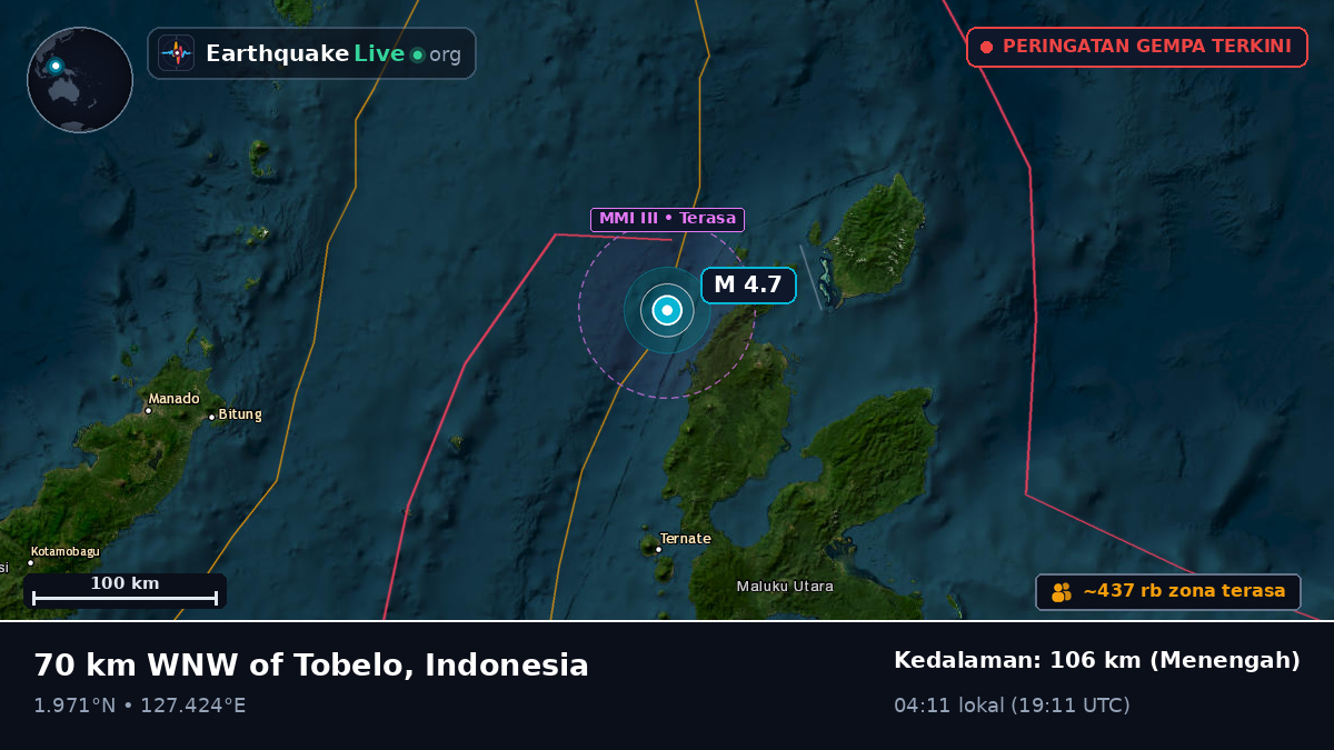 Laut Maluku (Indonesia)