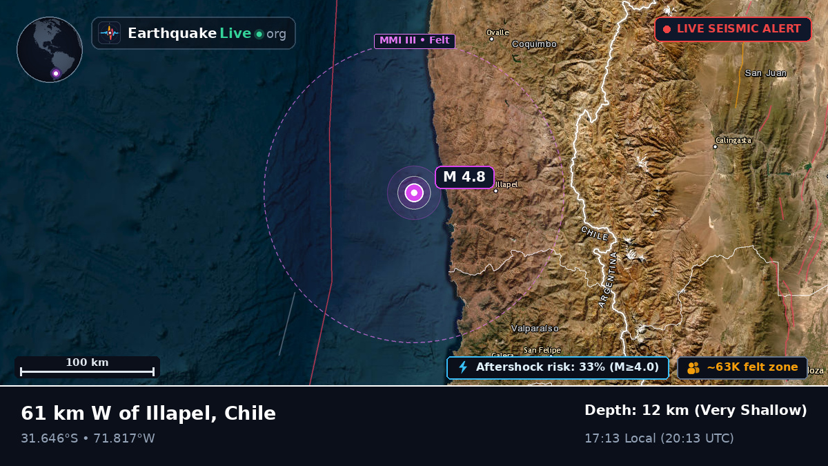 Off the coast of Viña del Mar, Chile