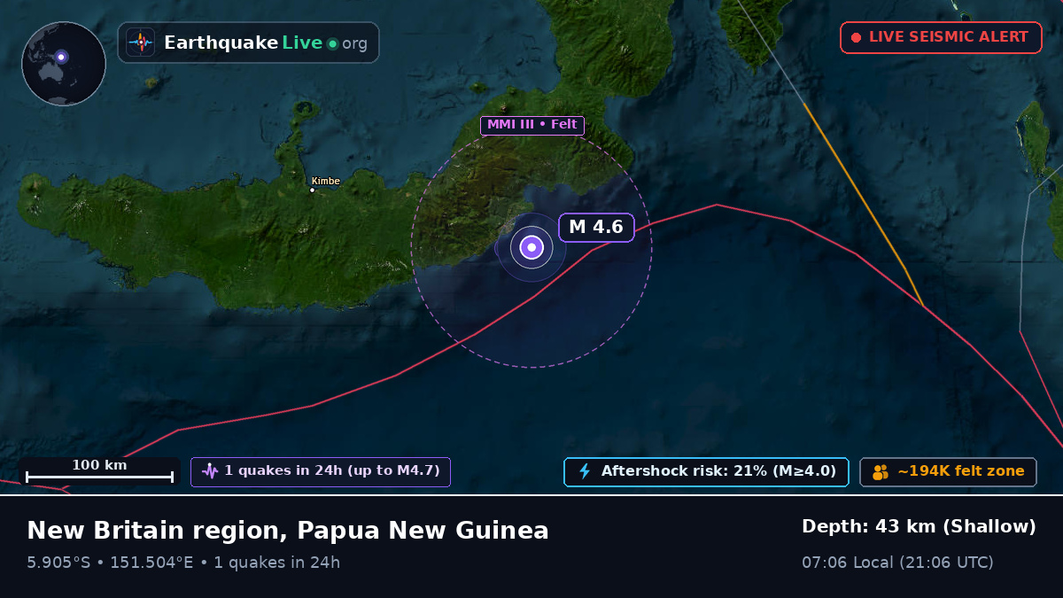 Solomon Sea (Papua New Guinea)