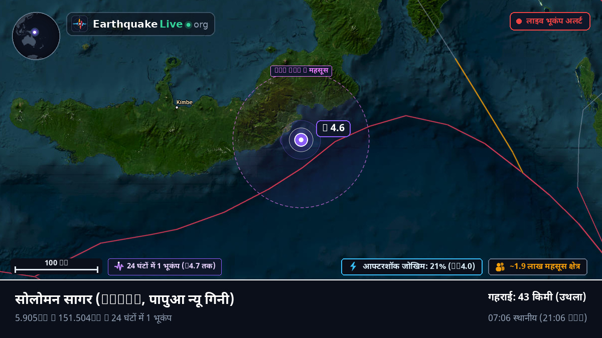 सोलोमन सागर (पापुआ न्यू गिनी)