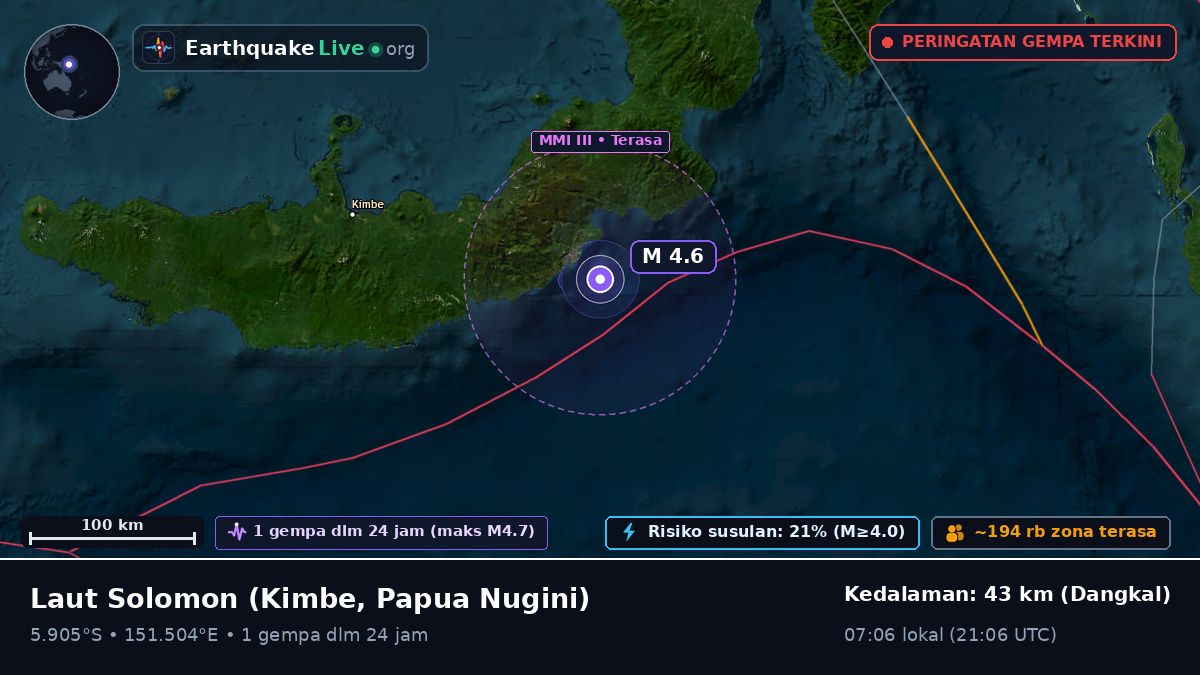 Laut Solomon (Papua Nugini)