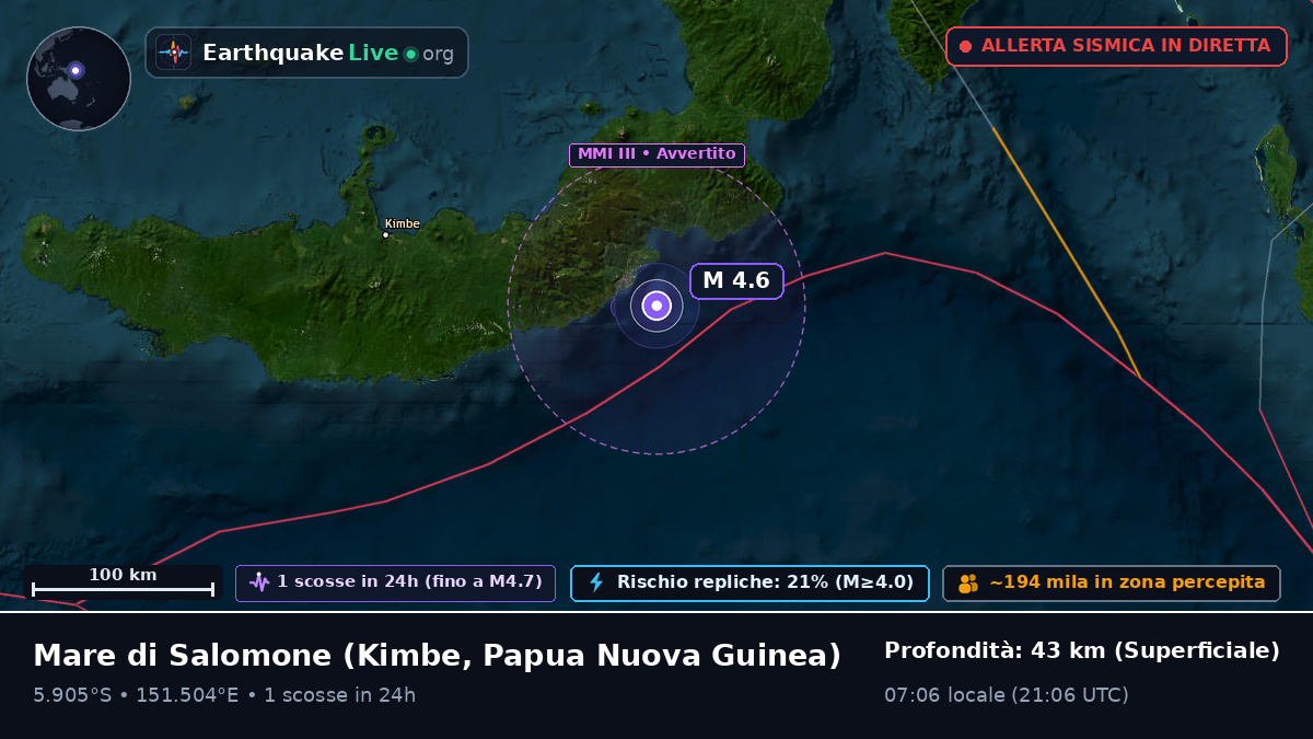 Mare di Salomone (Papua Nuova Guinea)