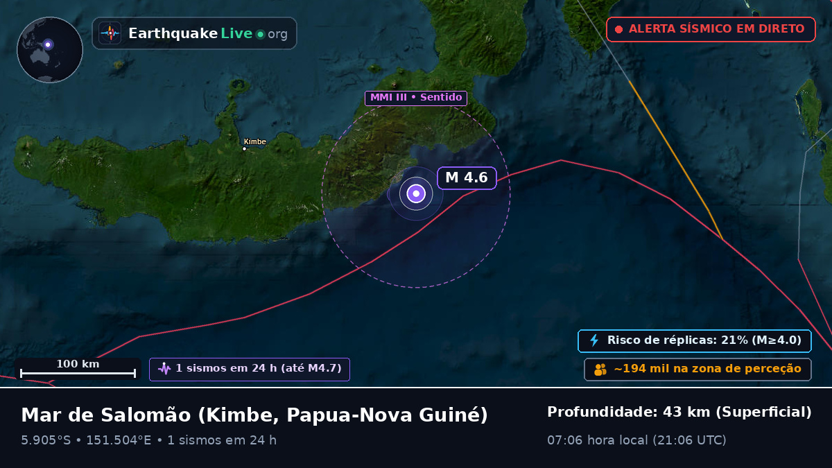 Mar de Salomão (Papua-Nova Guiné)