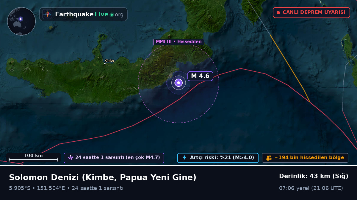 Solomon Denizi (Papua Yeni Gine)