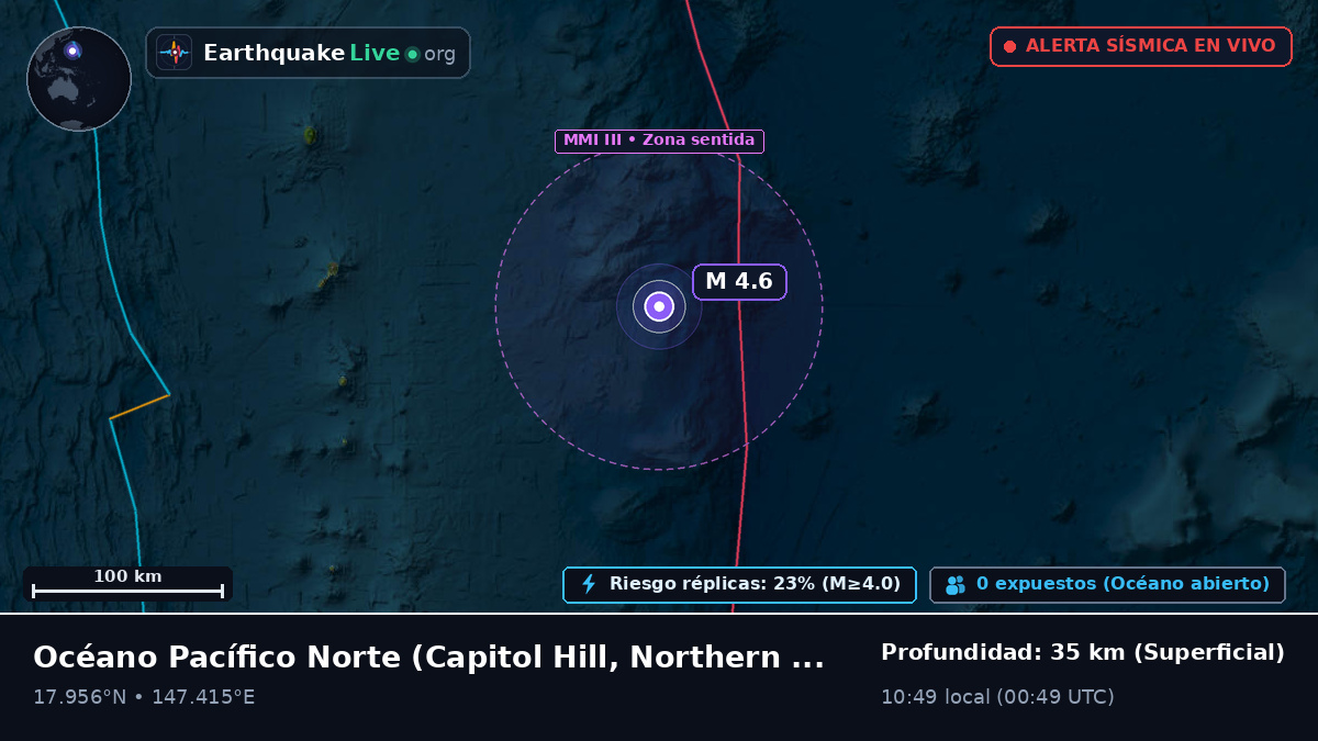 Océano Pacífico Norte (Northern Mariana Islands)