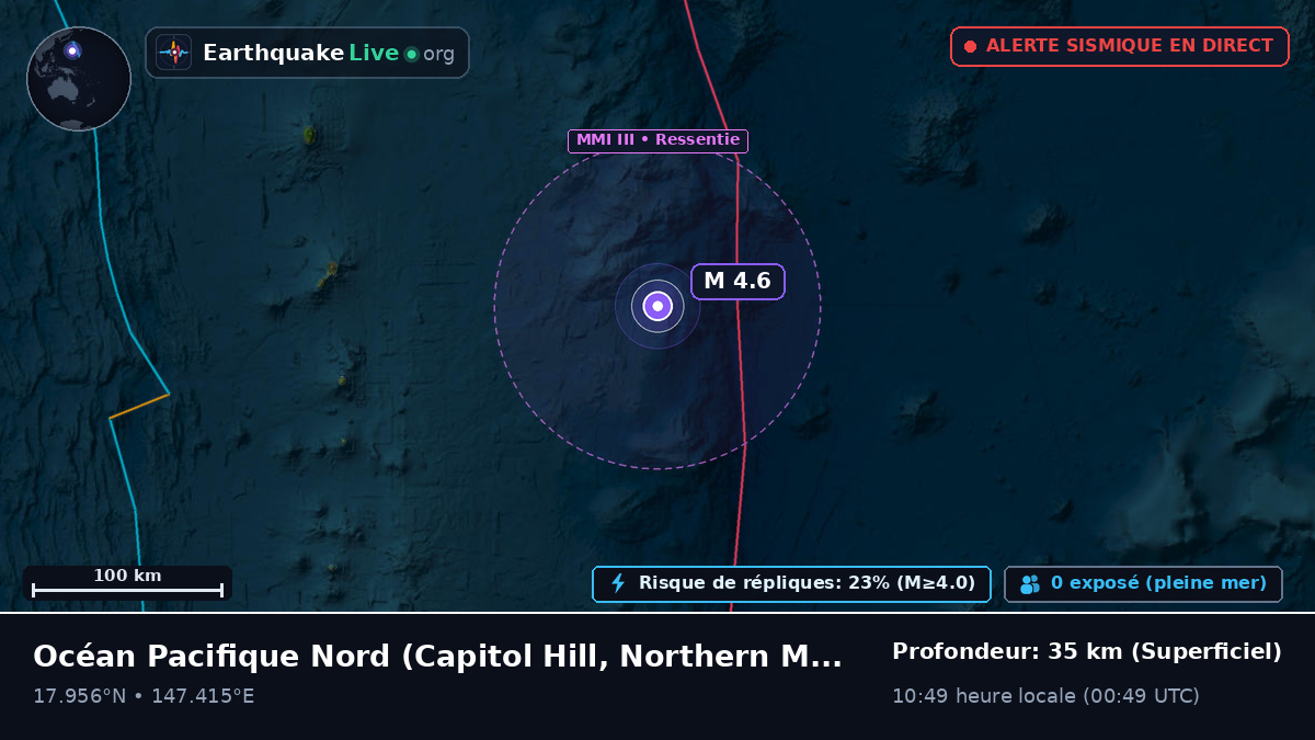 Océan Pacifique Nord (Northern Mariana Islands)