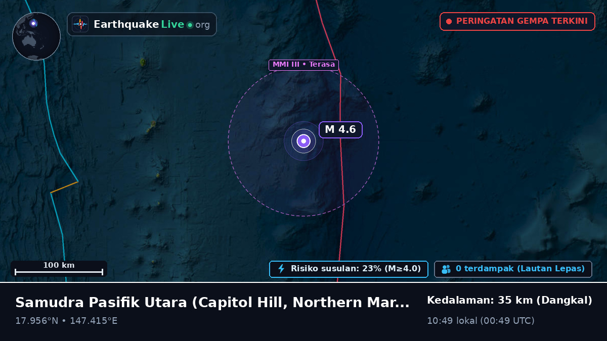 Samudra Pasifik Utara (Northern Mariana Islands)