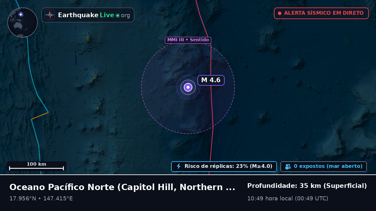Oceano Pacífico Norte (Northern Mariana Islands)