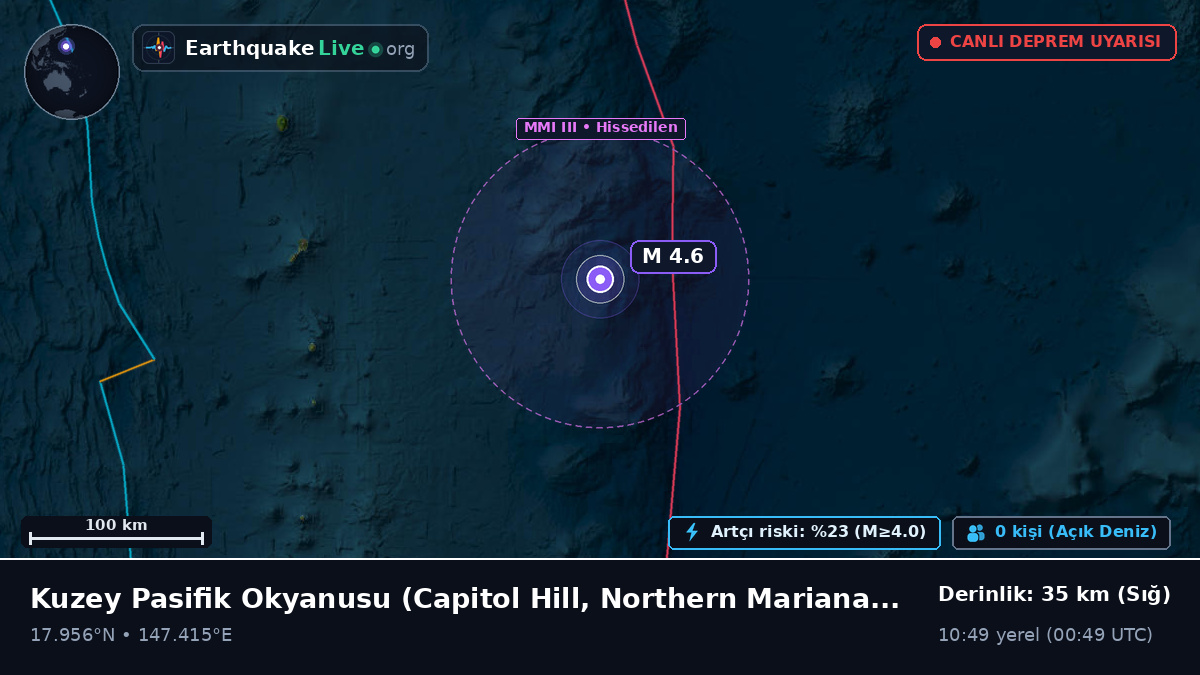 Kuzey Pasifik Okyanusu (Northern Mariana Islands)