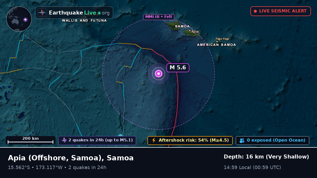 Off the coast of Apia, Samoa