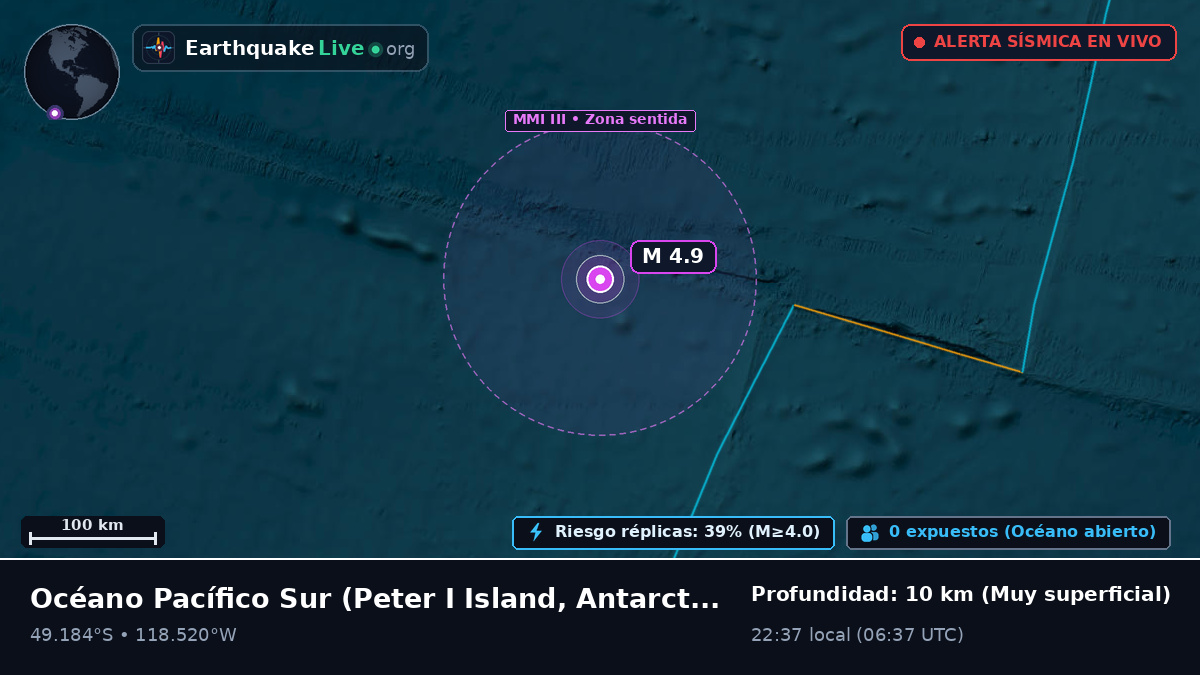 Océano Pacífico Sur (Antarctica)