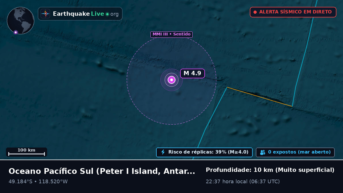 Oceano Pacífico Sul (Antarctica)