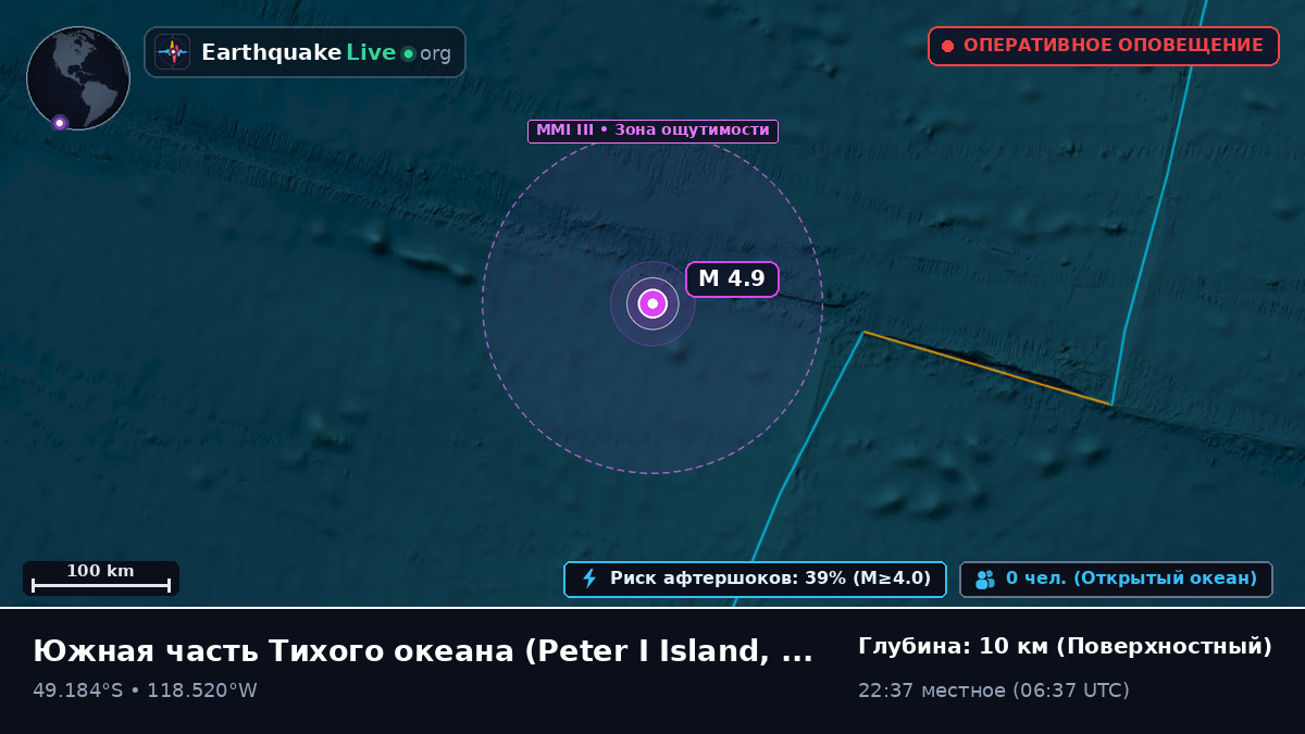 Южная часть Тихого океана (Antarctica)
