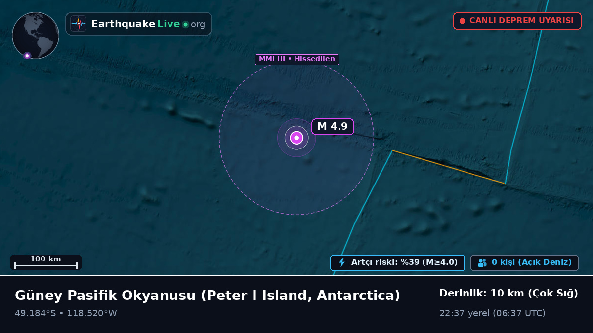 Güney Pasifik Okyanusu (Antarctica)