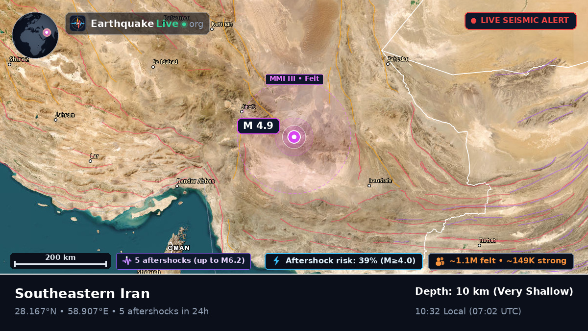 Kerman, Iran