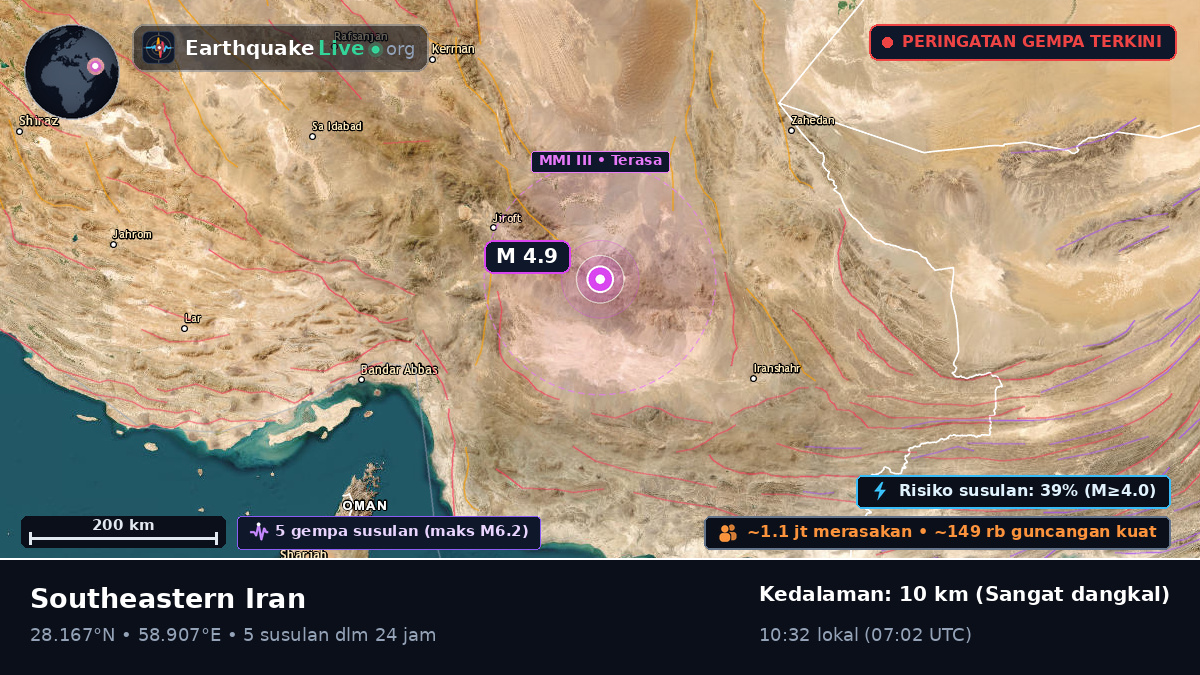 Kerman, Iran