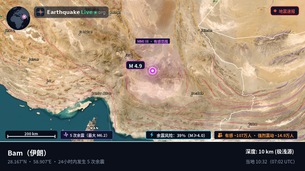 Kerman, 伊朗
