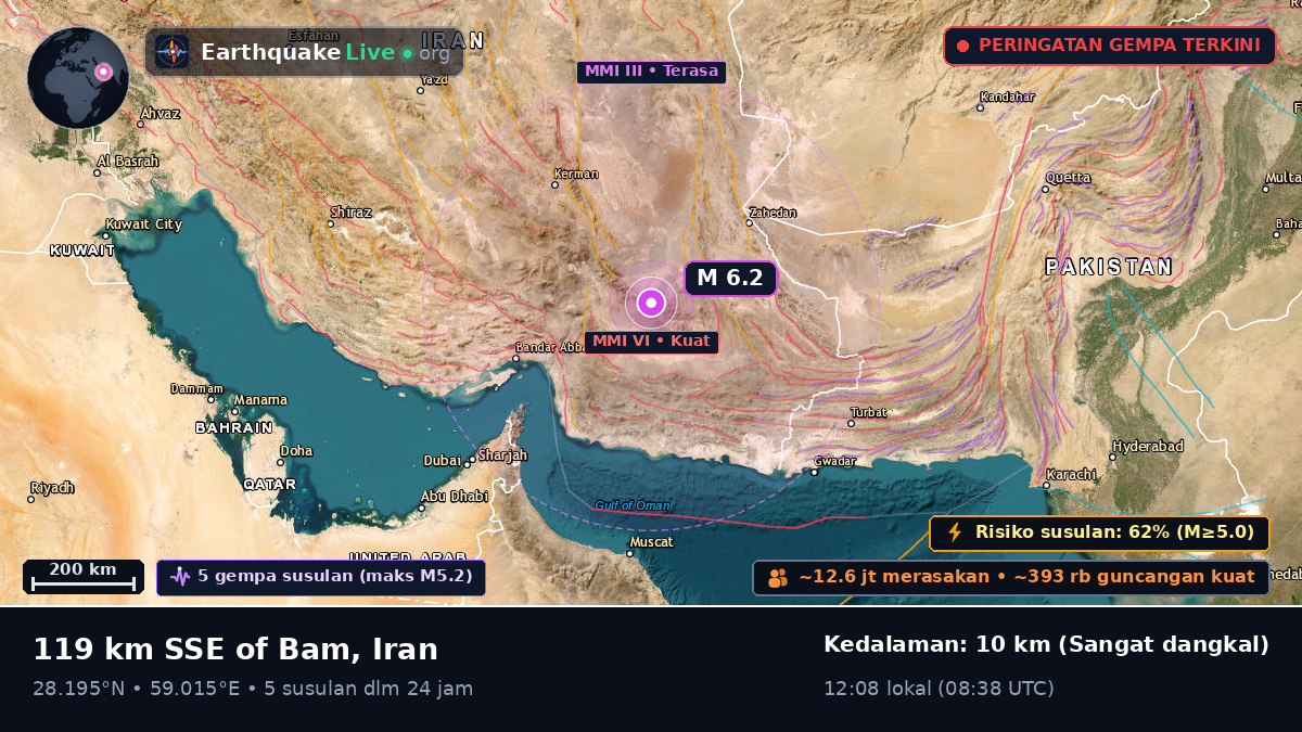 Kerman, Iran