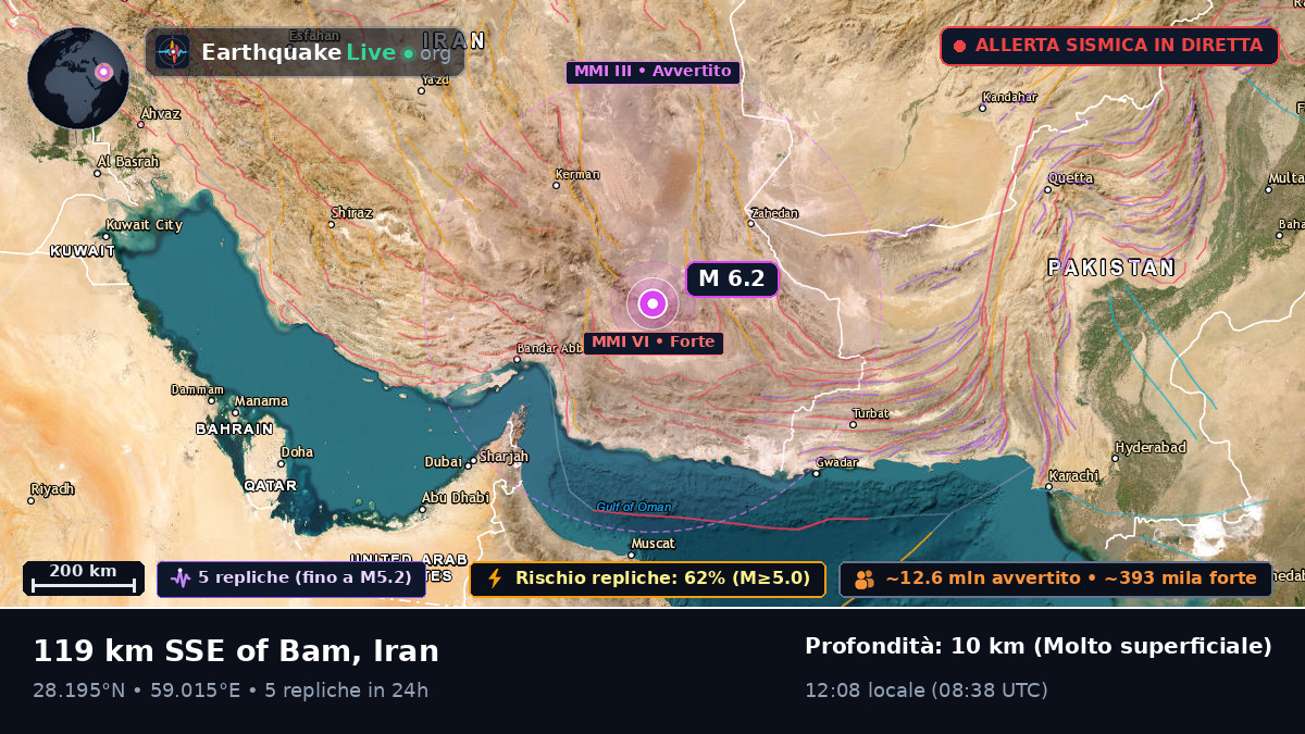 Kerman, Iran