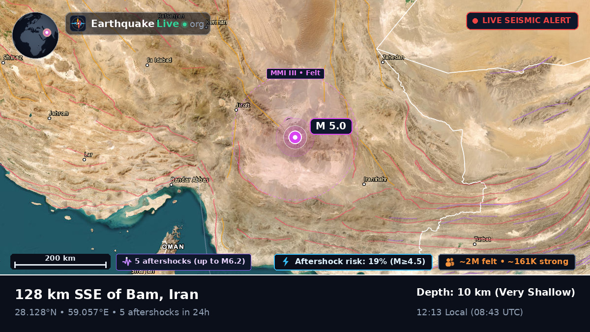 Kerman, Iran