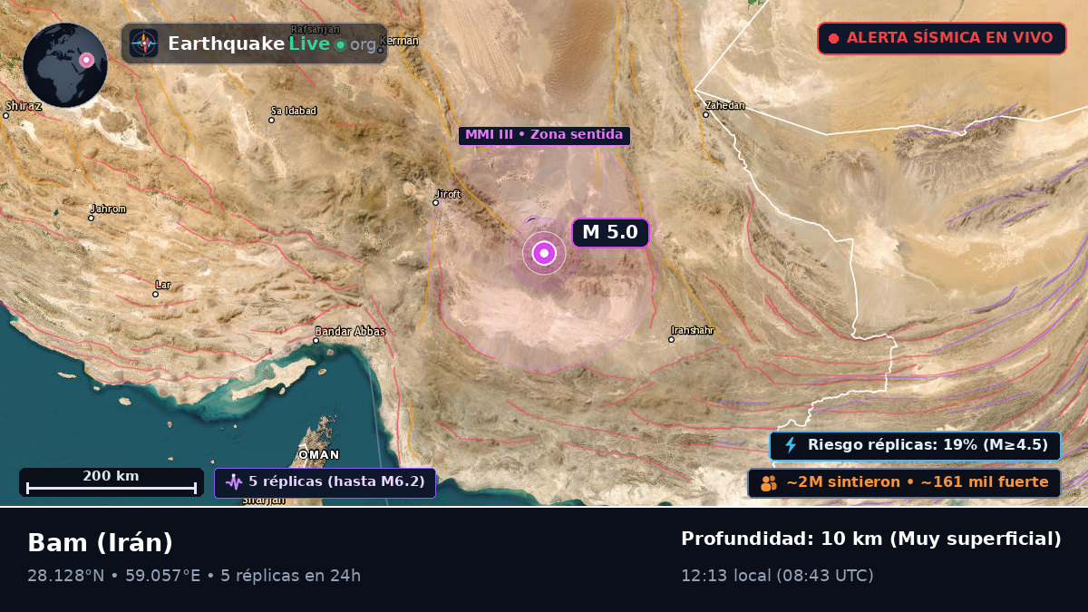 Kerman, Irán