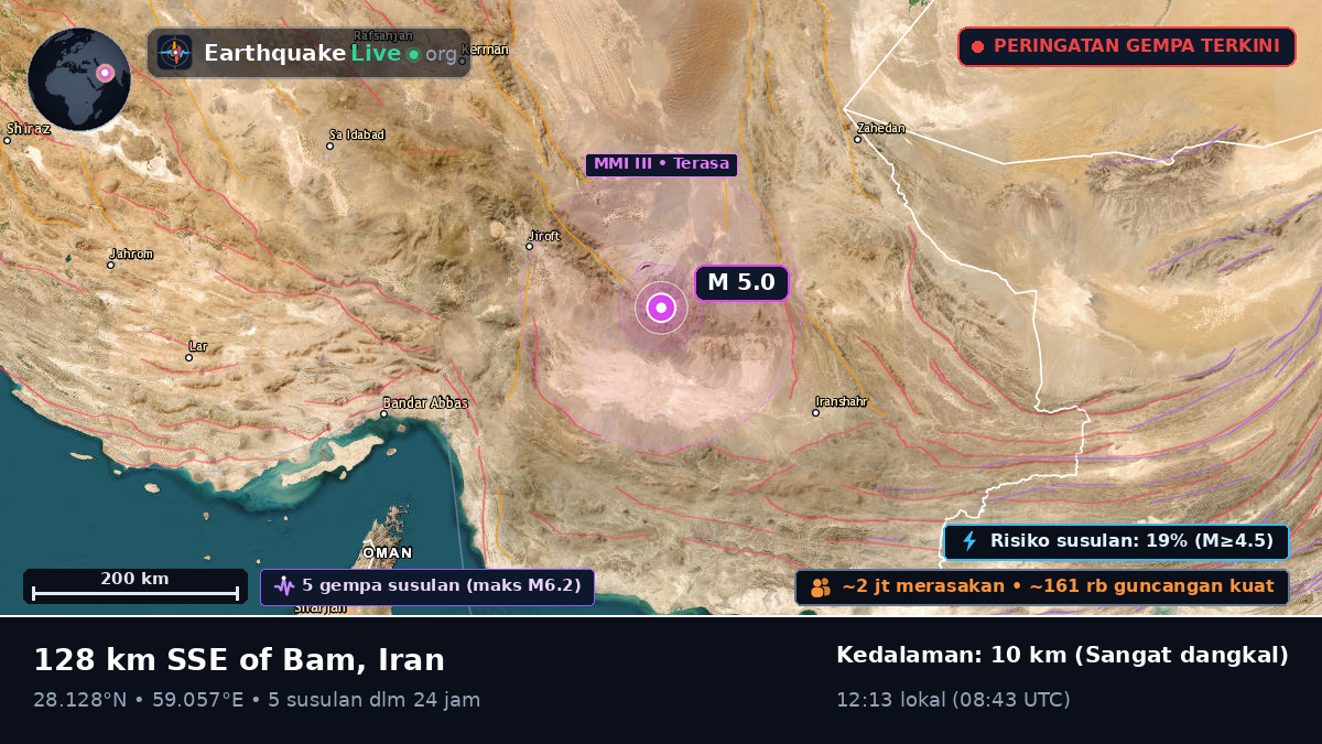 Kerman, Iran