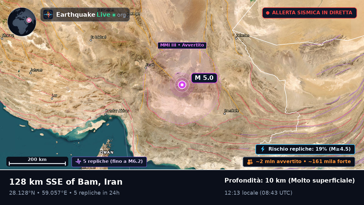 Kerman, Iran