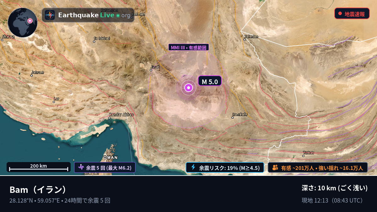 Kerman, イラン