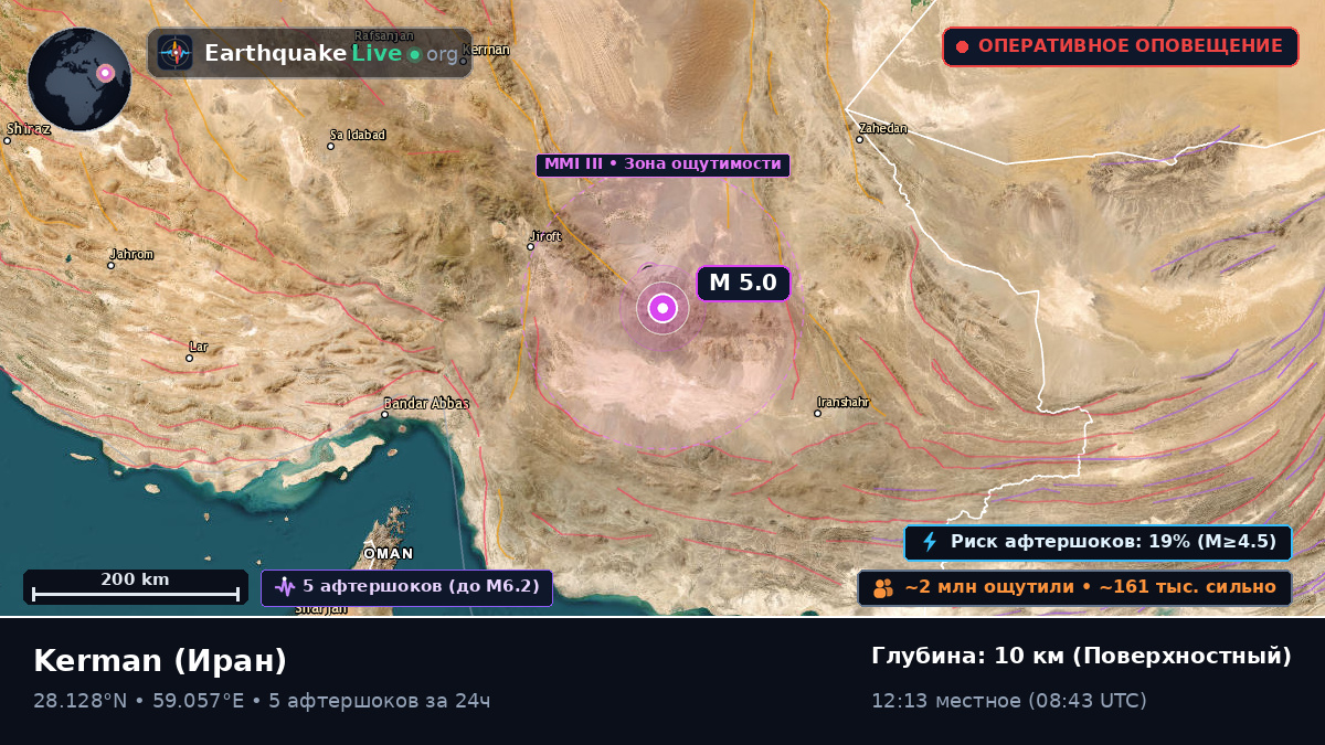 Kerman, Иран