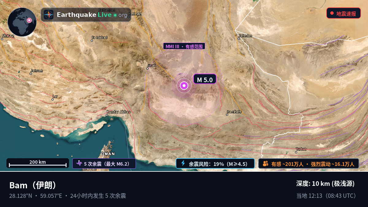 Kerman, 伊朗