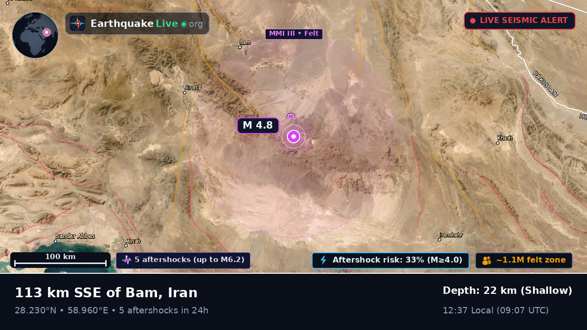 Kerman, Iran