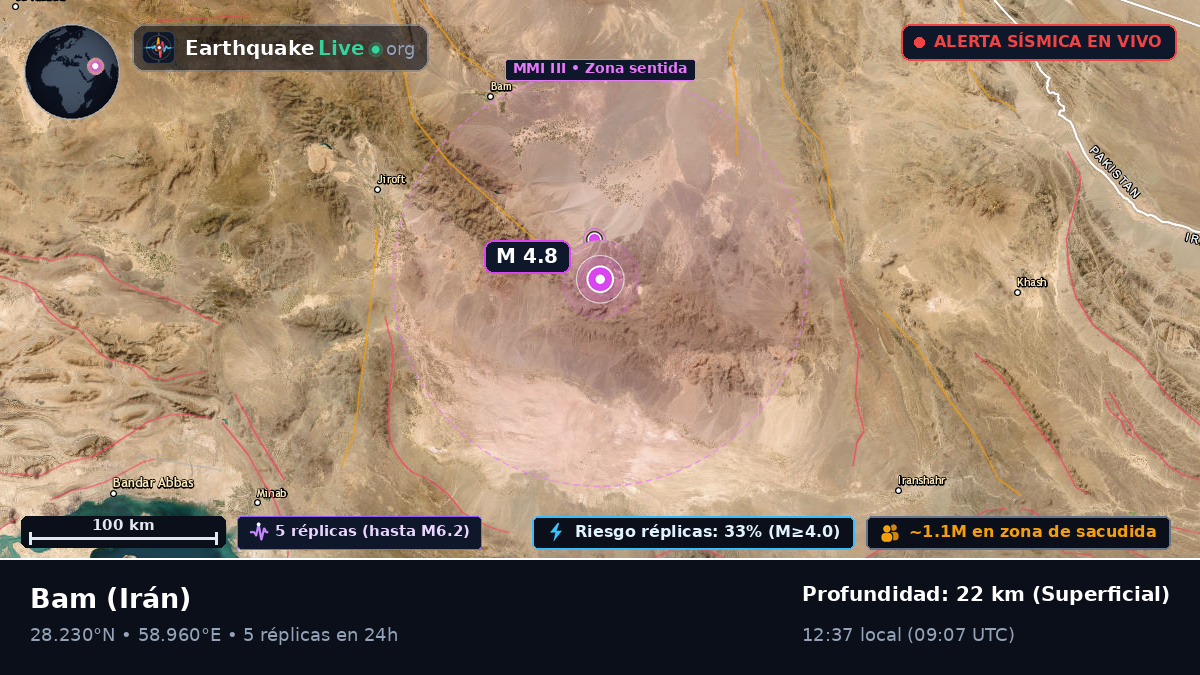 Kerman, Irán