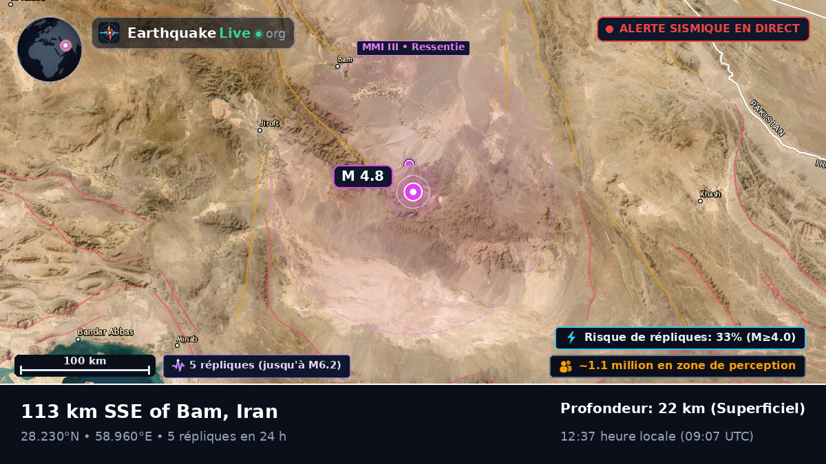 Kerman, Iran